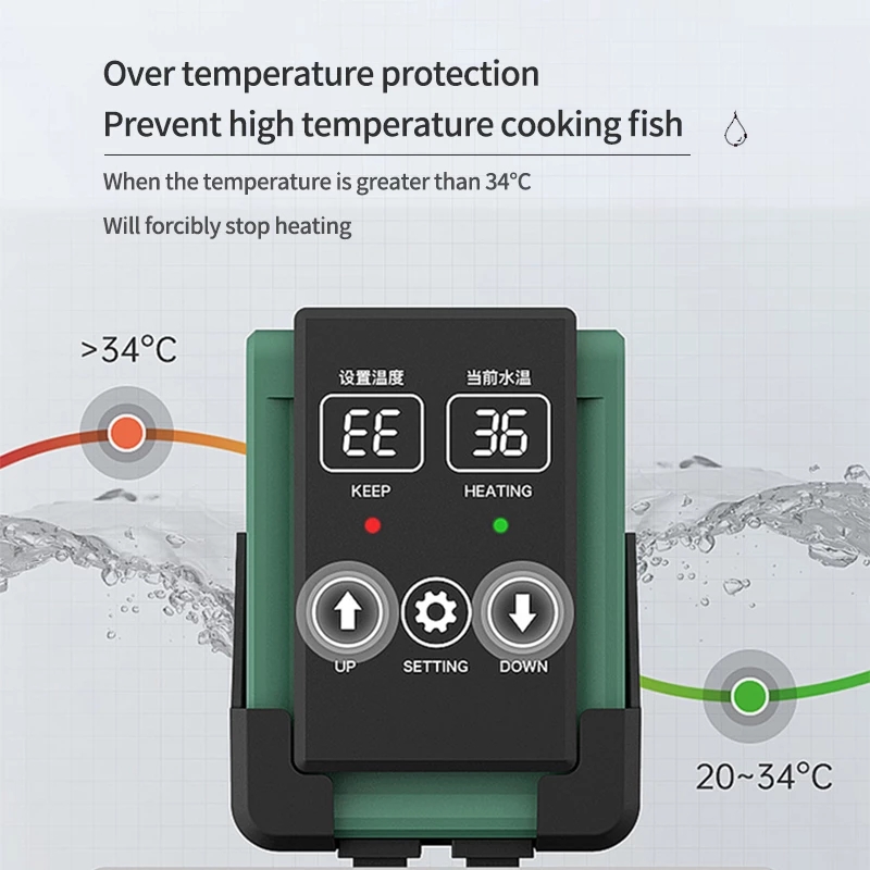Новый погружной нагреватель дл – обзор и цена Aquarium Heater Submersible